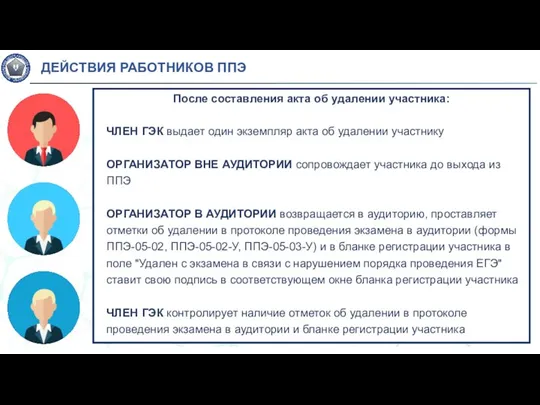 После составления акта об удалении участника: ЧЛЕН ГЭК выдает один экземпляр акта