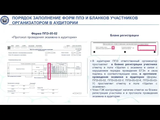 Форма ППЭ-05-02 «Протокол проведения экзамена в аудитории» Бланк регистрации В аудитории ППЭ