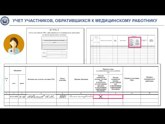 УЧЕТ УЧАСТНИКОВ, ОБРАТИВШИХСЯ К МЕДИЦИНСКОМУ РАБОТНИКУ