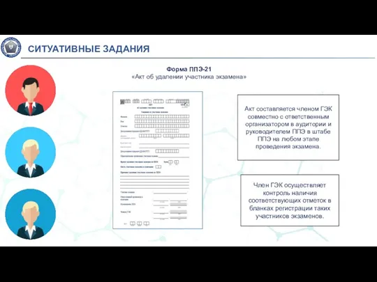 Форма ППЭ-21 «Акт об удалении участника экзамена» Акт составляется членом ГЭК совместно