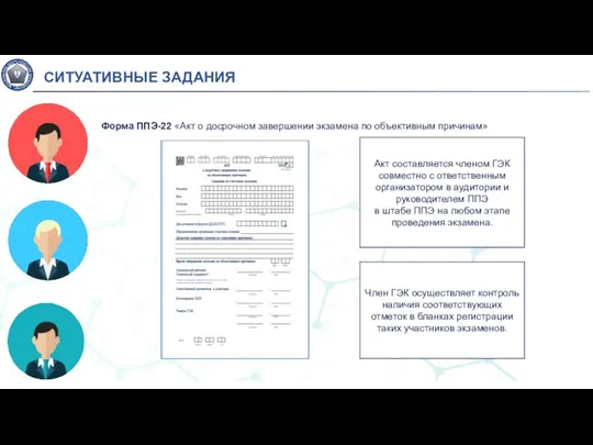 Форма ППЭ-22 «Акт о досрочном завершении экзамена по объективным причинам» Акт составляется