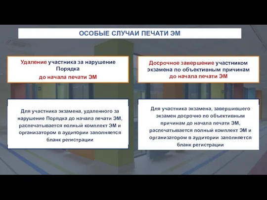 Удаление участника за нарушение Порядка до начала печати ЭМ Для участника экзамена,