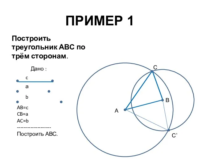 ПРИМЕР 1 Построить треугольник АВС по трём сторонам. А В С С’
