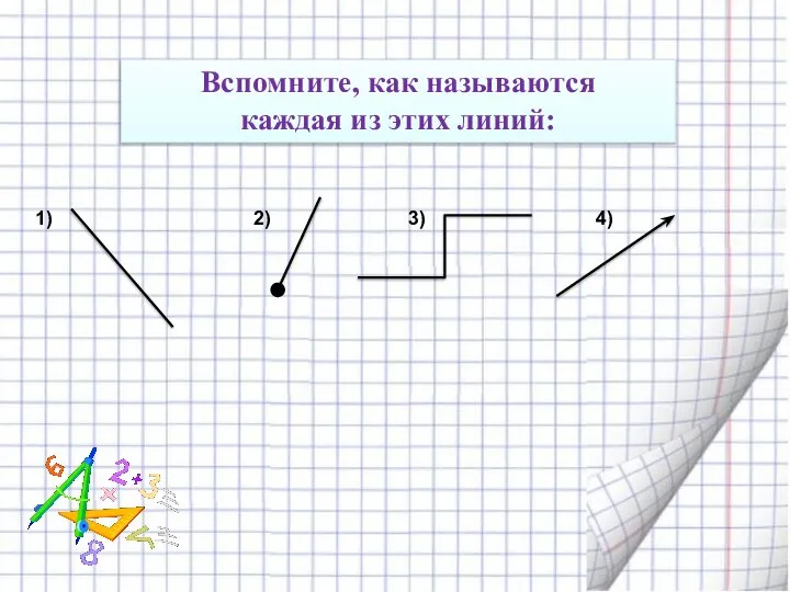 Вспомните, как называются каждая из этих линий: 1) 2) 3) 4)