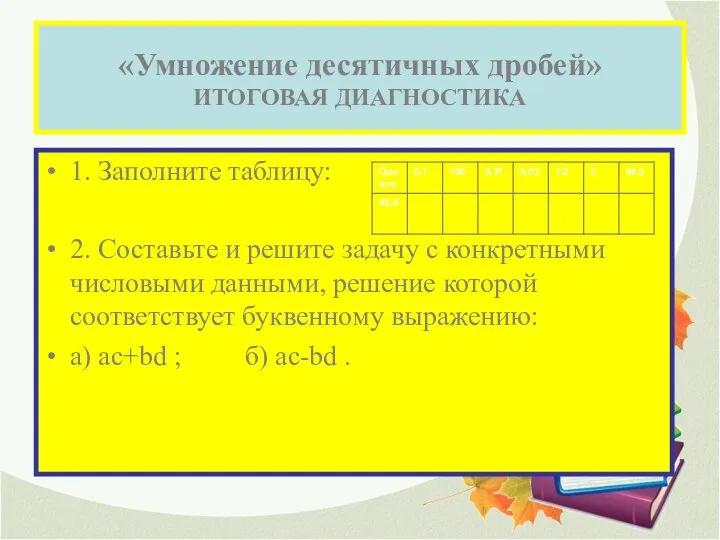 «Умножение десятичных дробей» ИТОГОВАЯ ДИАГНОСТИКА 1. Заполните таблицу: 2. Составьте и решите