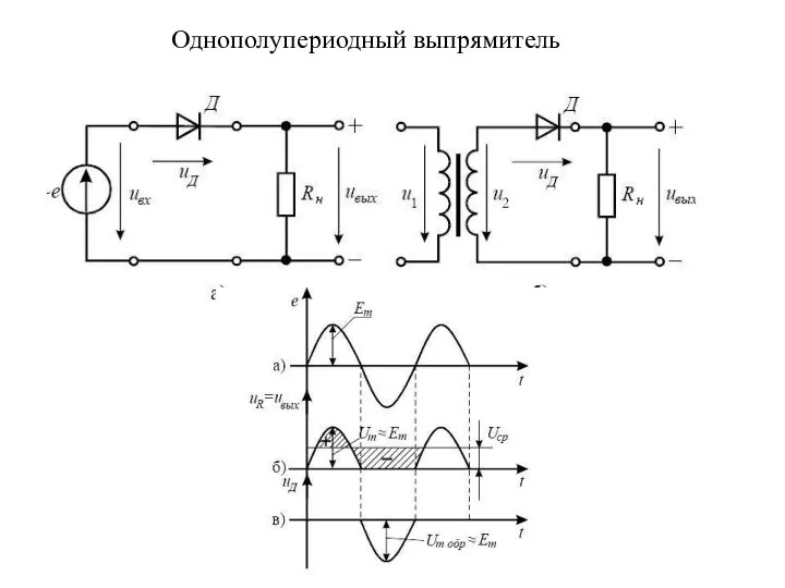 Однополупериодный выпрямитель