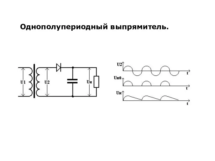 Однополупериодный выпрямитель.