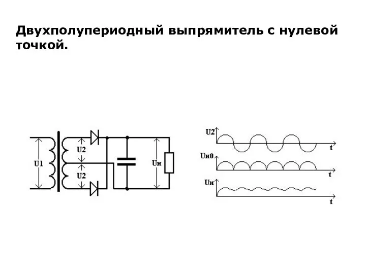 Двухполупериодный выпрямитель с нулевой точкой.