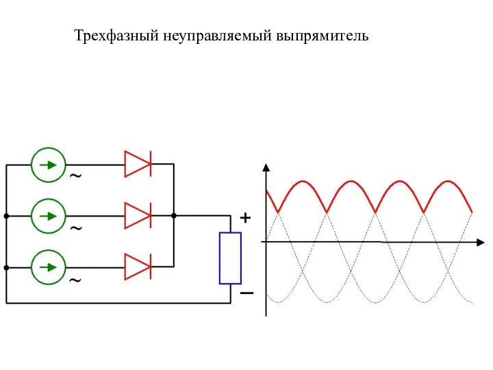 Трехфазный неуправляемый выпрямитель