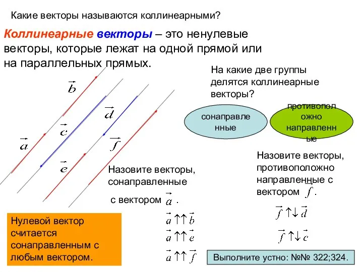 Какие векторы называются коллинеарными? Коллинеарные векторы – это ненулевые векторы, которые лежат