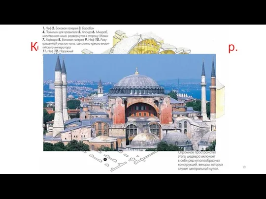 Константинополь: Софийский собор. Щербакова Т.И. История. Лекция 1
