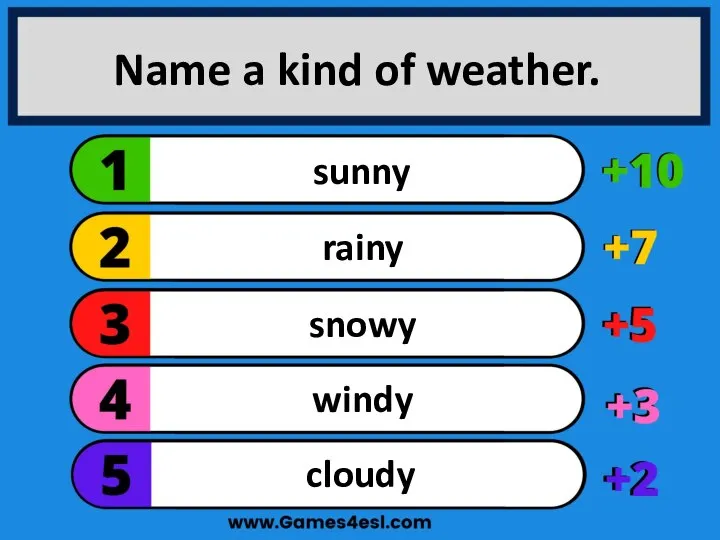 Name a kind of weather. cloudy windy snowy rainy sunny