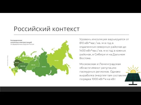 Российский контекст Уровень инсоляции варьируется от 810 кВт*час / кв. м в