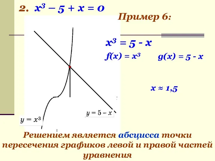 2. x3 – 5 + х = 0 g(x) = 5 -