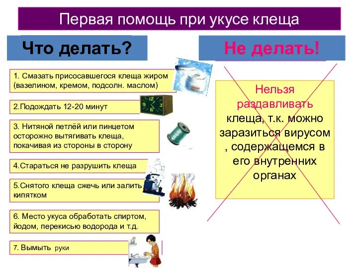 Первая помощь при укусе клеща Что делать? Не делать! 1. Смазать присосавшегося