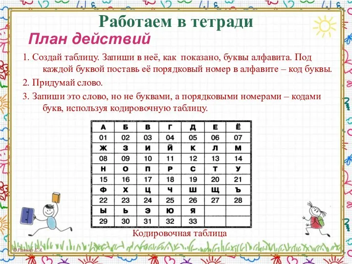 Работаем в тетради 1. Создай таблицу. Запиши в неё, как показано, буквы