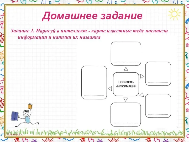 Домашнее задание Задание 1. Нарисуй в интеллект - карте известные тебе носители