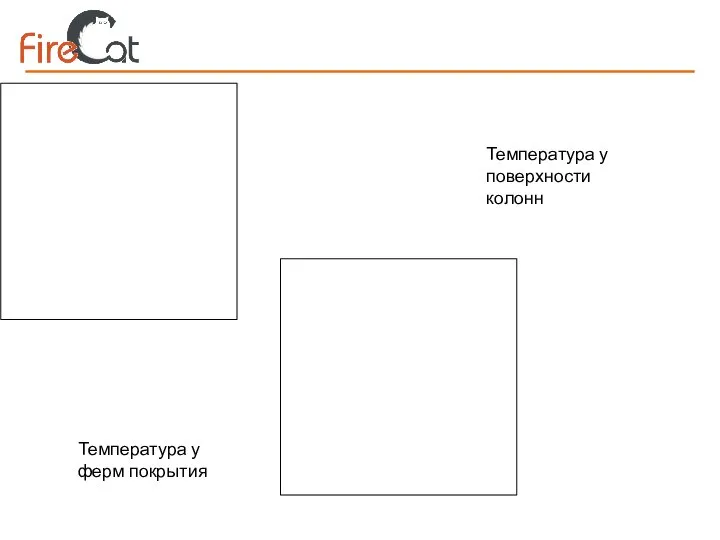 Температура у поверхности колонн Температура у ферм покрытия