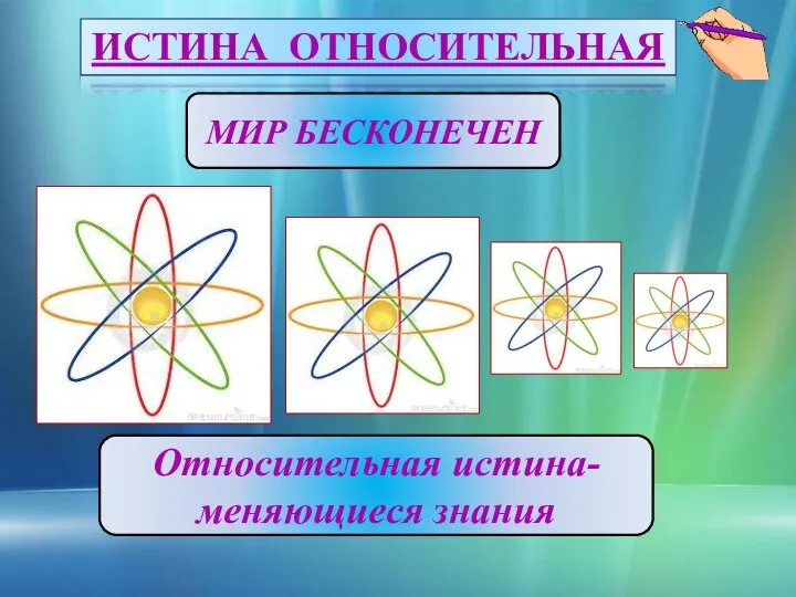 МИР БЕСКОНЕЧЕН ИСТИНА ОТНОСИТЕЛЬНАЯ Относительная истина-меняющиеся знания