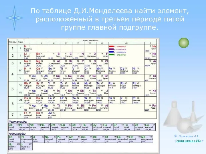По таблице Д.И.Менделеева найти элемент, расположенный в третьем периоде пятой группе главной