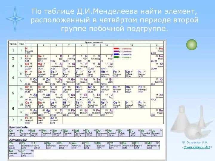 По таблице Д.И.Менделеева найти элемент, расположенный в четвёртом периоде второй группе побочной