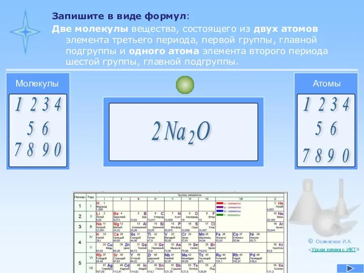 Запишите в виде формул: Две молекулы вещества, состоящего из двух атомов элемента