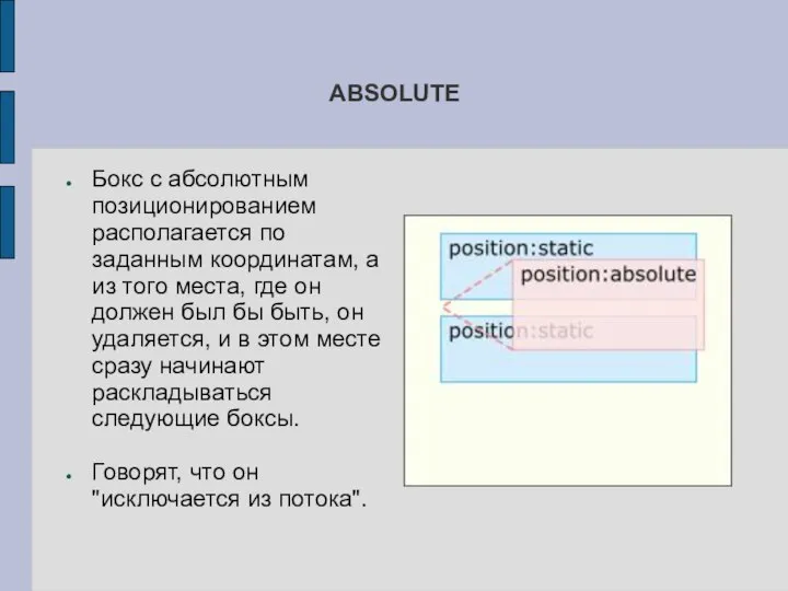 ABSOLUTE Бокс с абсолютным позиционированием располагается по заданным координатам, а из того