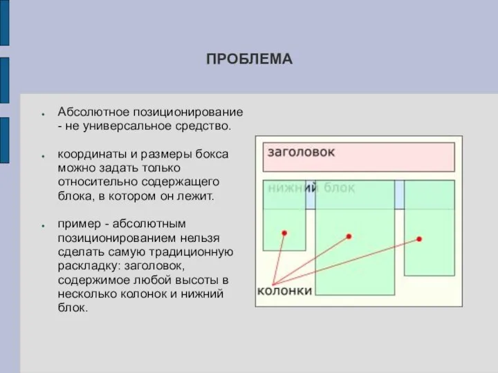 ПРОБЛЕМА Абсолютное позиционирование - не универсальное средство. координаты и размеры бокса можно