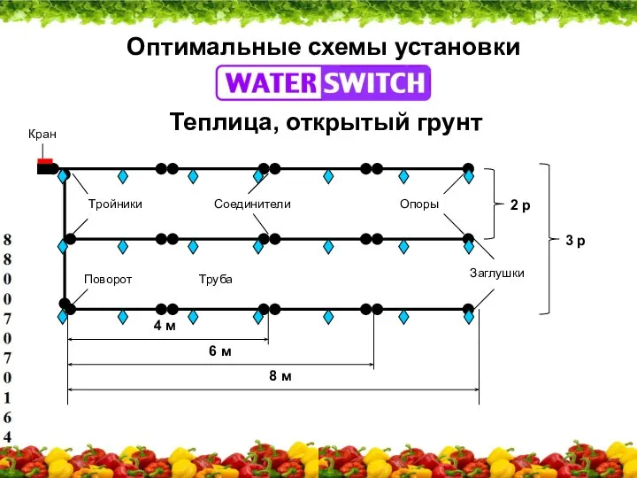 Оптимальные схемы установки 4 м 6 м 8 м 2 р 3