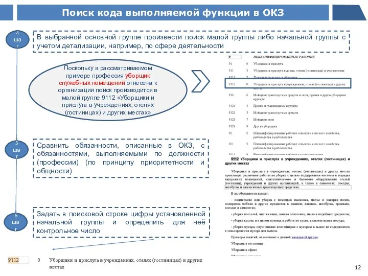 Поиск кода выполняемой функции в ОКЗ В выбранной основной группе произвести поиск