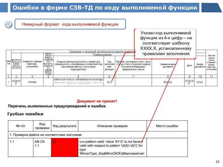 Ошибки в форме СЗВ-ТД по коду выполняемой функции Неверный формат кода выполняемой