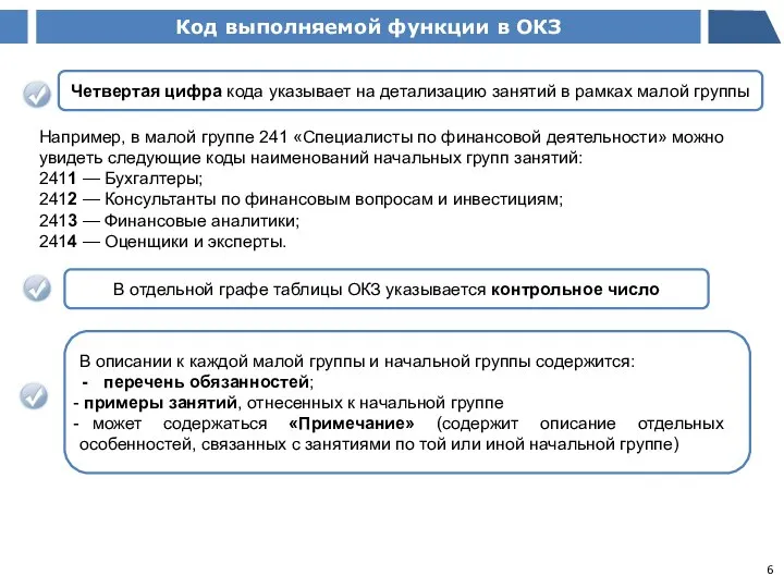 Код выполняемой функции в ОКЗ Четвертая цифра кода указывает на детализацию занятий