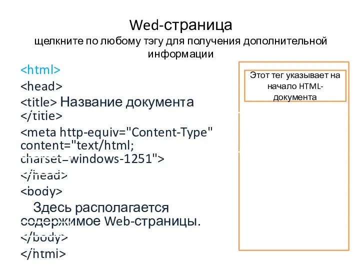 Wed-страница щелкните по любому тэгу для получения дополнительной информации Название документа Здесь