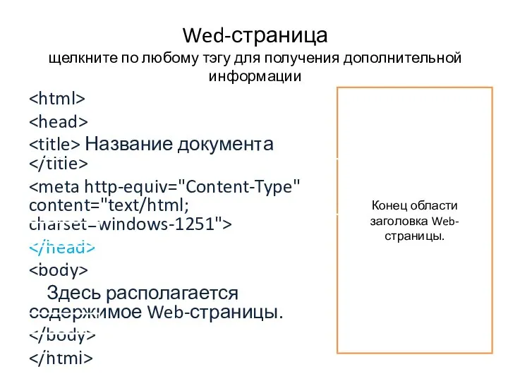 Wed-страница щелкните по любому тэгу для получения дополнительной информации Название документа Здесь