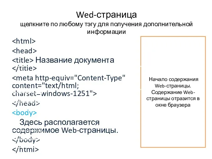 Wed-страница щелкните по любому тэгу для получения дополнительной информации Название документа Здесь