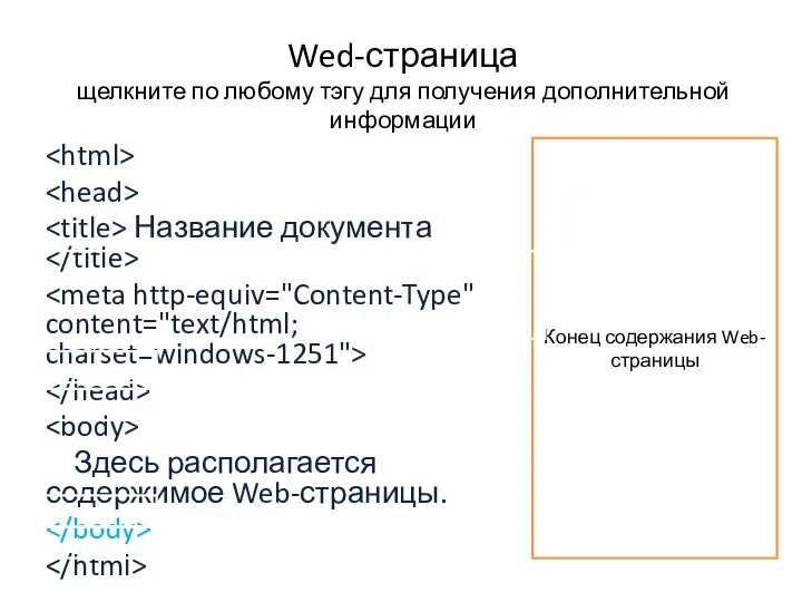 Wed-страница щелкните по любому тэгу для получения дополнительной информации Название документа Здесь