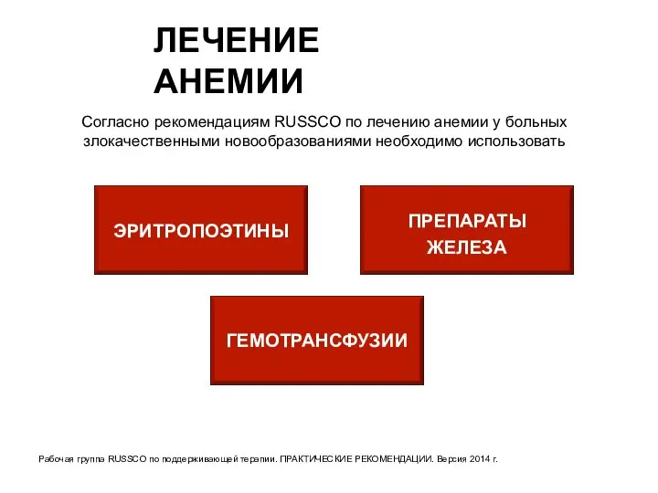 ЛЕЧЕНИЕ АНЕМИИ Согласно рекомендациям RUSSCO по лечению анемии у больных злокачественными новообразованиями