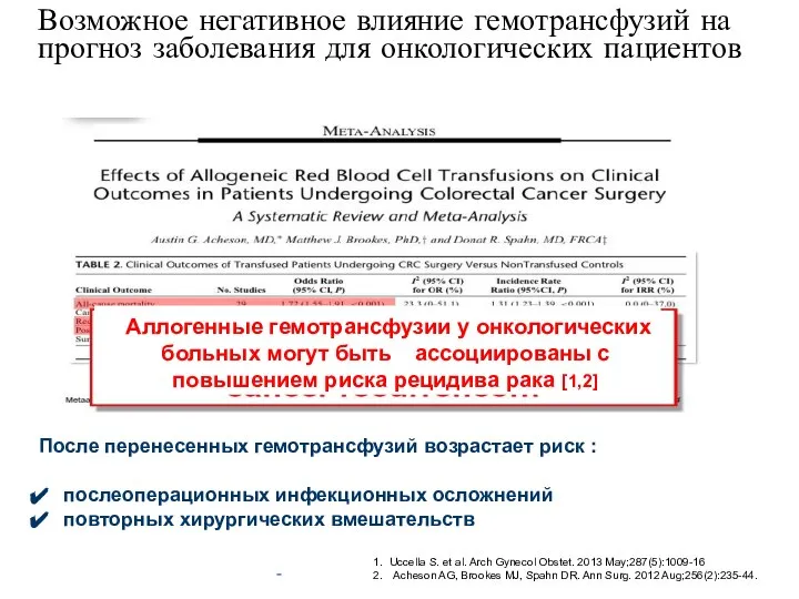 Возможное негативное влияние гемотрансфузий на прогноз заболевания для онкологических пациентов Аллогенные гемотрансфузии