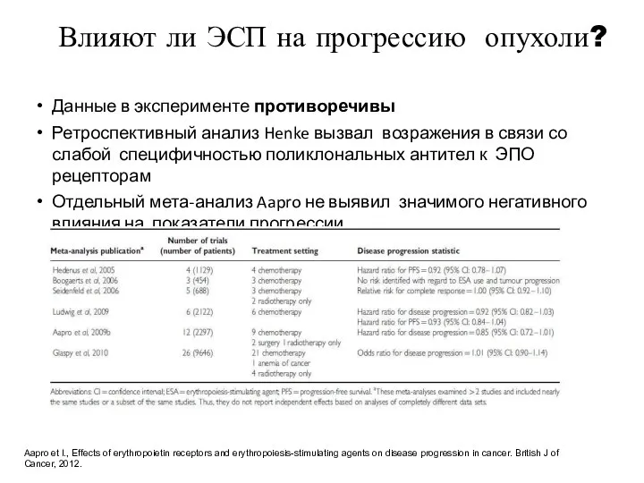 Влияют ли ЭСП на прогрессию опухоли? Данные в эксперименте противоречивы Ретроспективный анализ