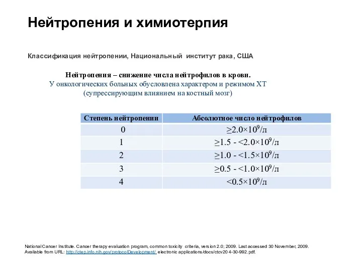 Нейтропения и химиотерпия National Cancer Institute. Cancer therapy evaluation program, common toxicity