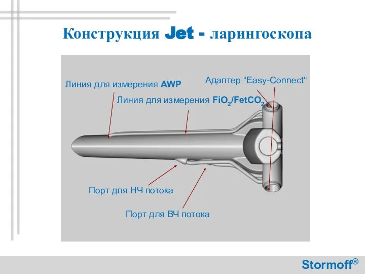 Конструкция Jet - ларингоскопа Stormoff®