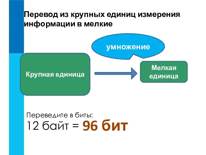 12 байт = Переведите в биты: 96 бит Перевод из крупных единиц