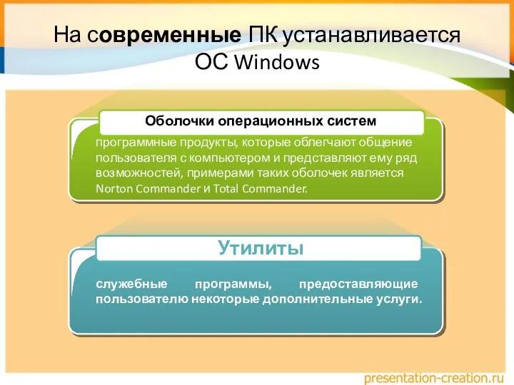 На современные ПК устанавливается ОС Windows программные продукты, которые облегчают общение пользователя