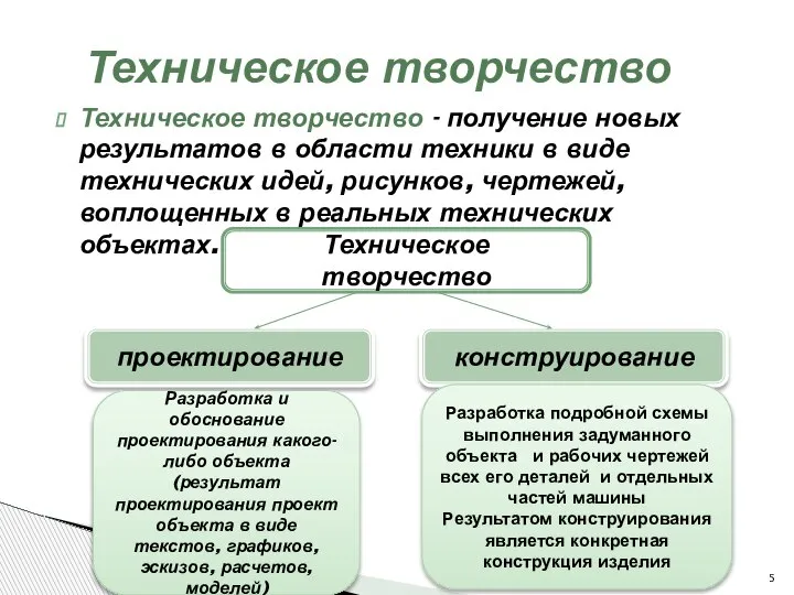 Техническое творчество - получение новых результатов в области техники в виде технических