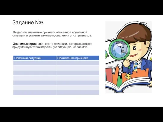 Задание №3 Выделите значимые признаки описанной идеальной ситуации и укажите важные проявления