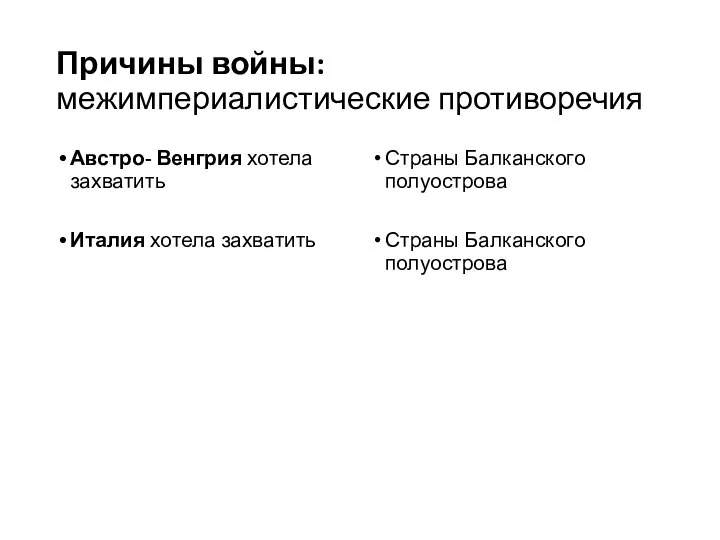 Причины войны: межимпериалистические противоречия Австро- Венгрия хотела захватить Италия хотела захватить Страны