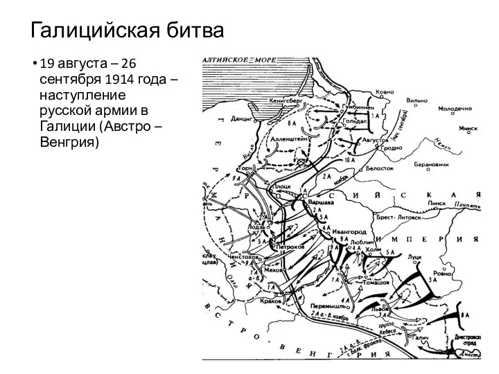 Галицийская битва 19 августа – 26 сентября 1914 года – наступление русской