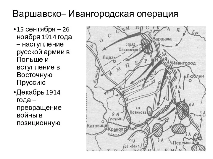 Варшавско– Ивангородская операция 15 сентября – 26 ноября 1914 года – наступление