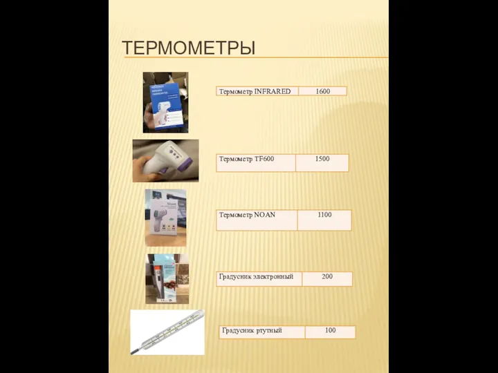 ТЕРМОМЕТРЫ