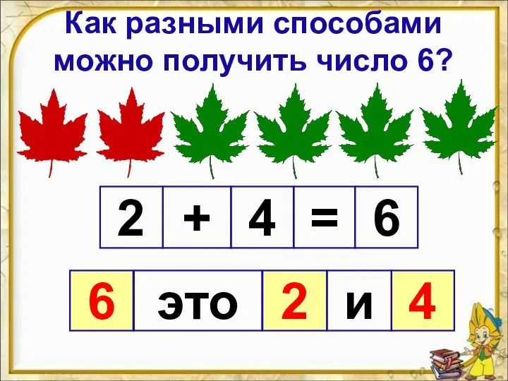 Как разными способами можно получить число 6? 2 4 6 + =